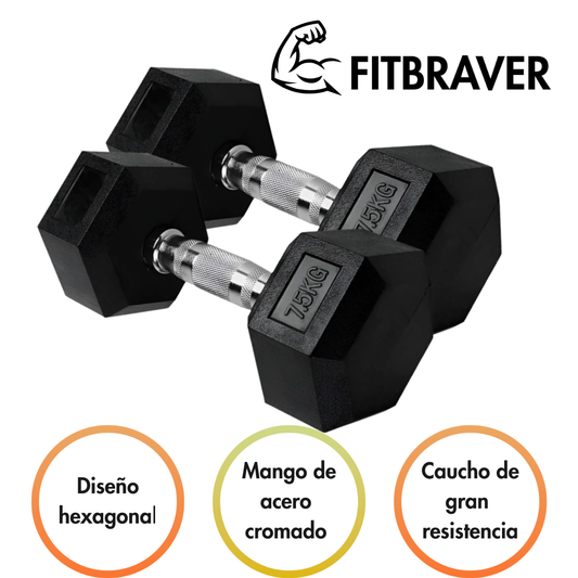 Par Mancuerna Fitbraver Set 7.5kg Acero Y Caucho Negro