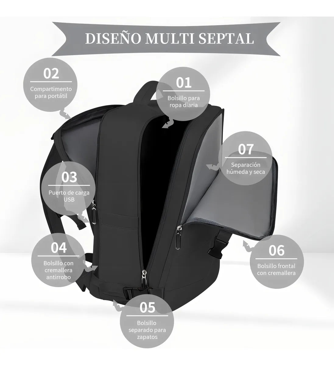 Mochila De Viaje Avión Gran Capacidad Color Negro Diseño De La Tela Lisa