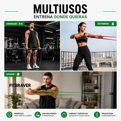 Set 5 Bandas Elasticas De Resistencia Pack Ligas Tpe Fitness
