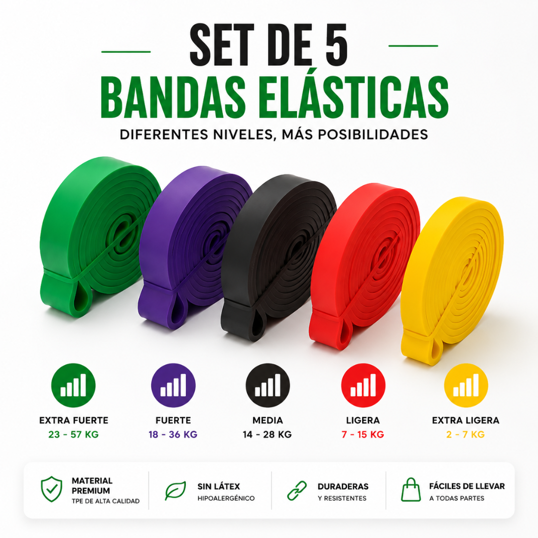 Set 5 Bandas Elasticas De Resistencia Pack Ligas Tpe Fitness